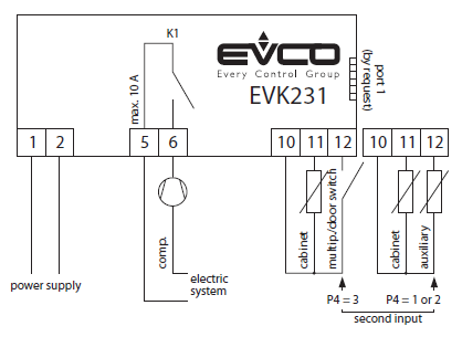 PTC PROBE /& ALARM EVCO EVK211P7VXS 230VAC DIGITAL STATIC THERMOSTAT CONTROL